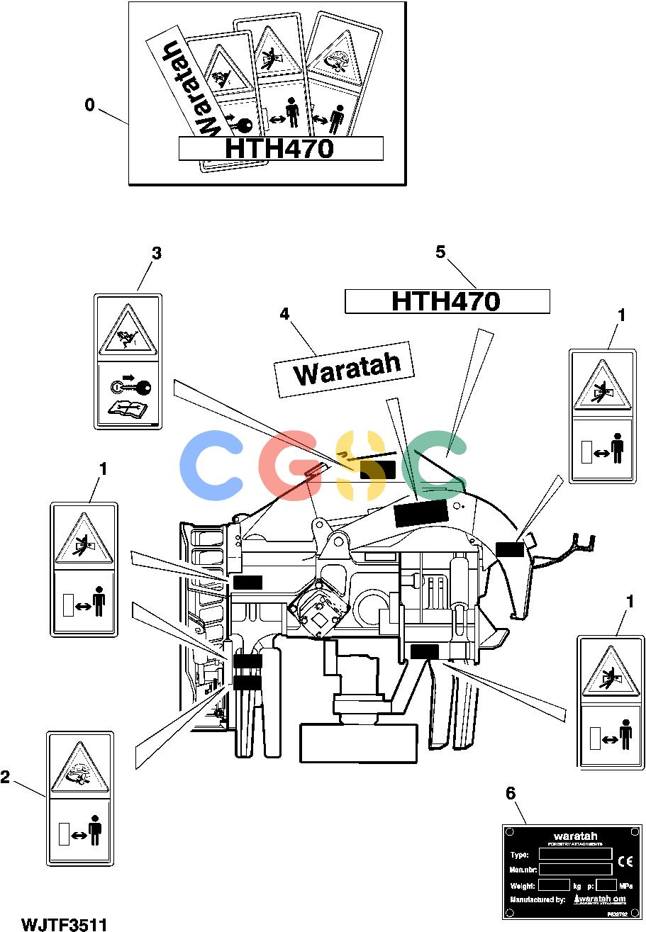 约翰迪尔零件查询HTH470HD - ATTACHMENTS DECAL KIT FOR ALL COUNTRIES, EXCEPT USA AND CANADA [C05]EPC John Deere online