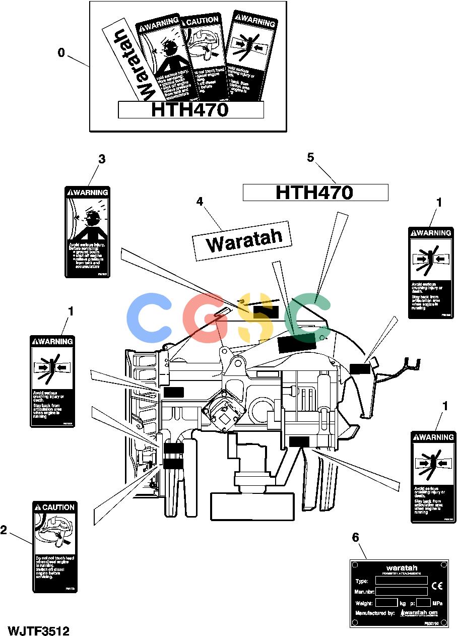 约翰迪尔零件查询HTH470HD - ATTACHMENTS DECAL KIT FOR USA AND CANADA [C07]EPC John Deere online