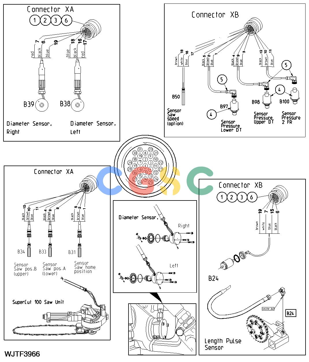 约翰迪尔零件查询HTH470HD - ATTACHMENTS SENSORS FOR HHC MODULE WITH SC SAW UNIT FROM SERIAL NUMBER EJ0758D001696 [J11]EPC John Deere online