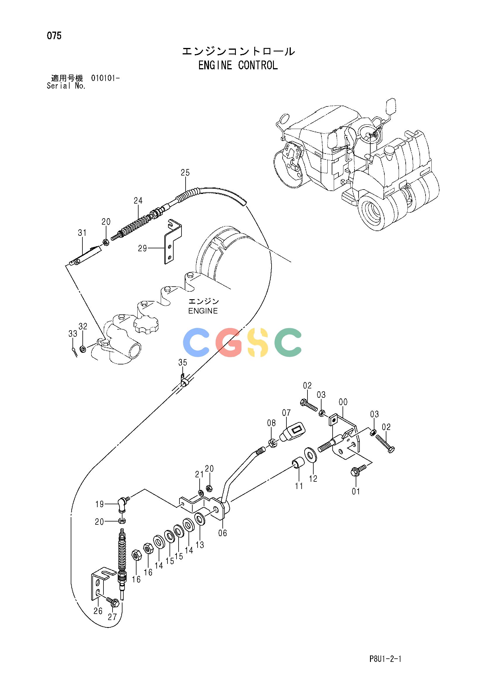 日立零件查询（CC135）ENGINE CONTROL Hitachi HOP online