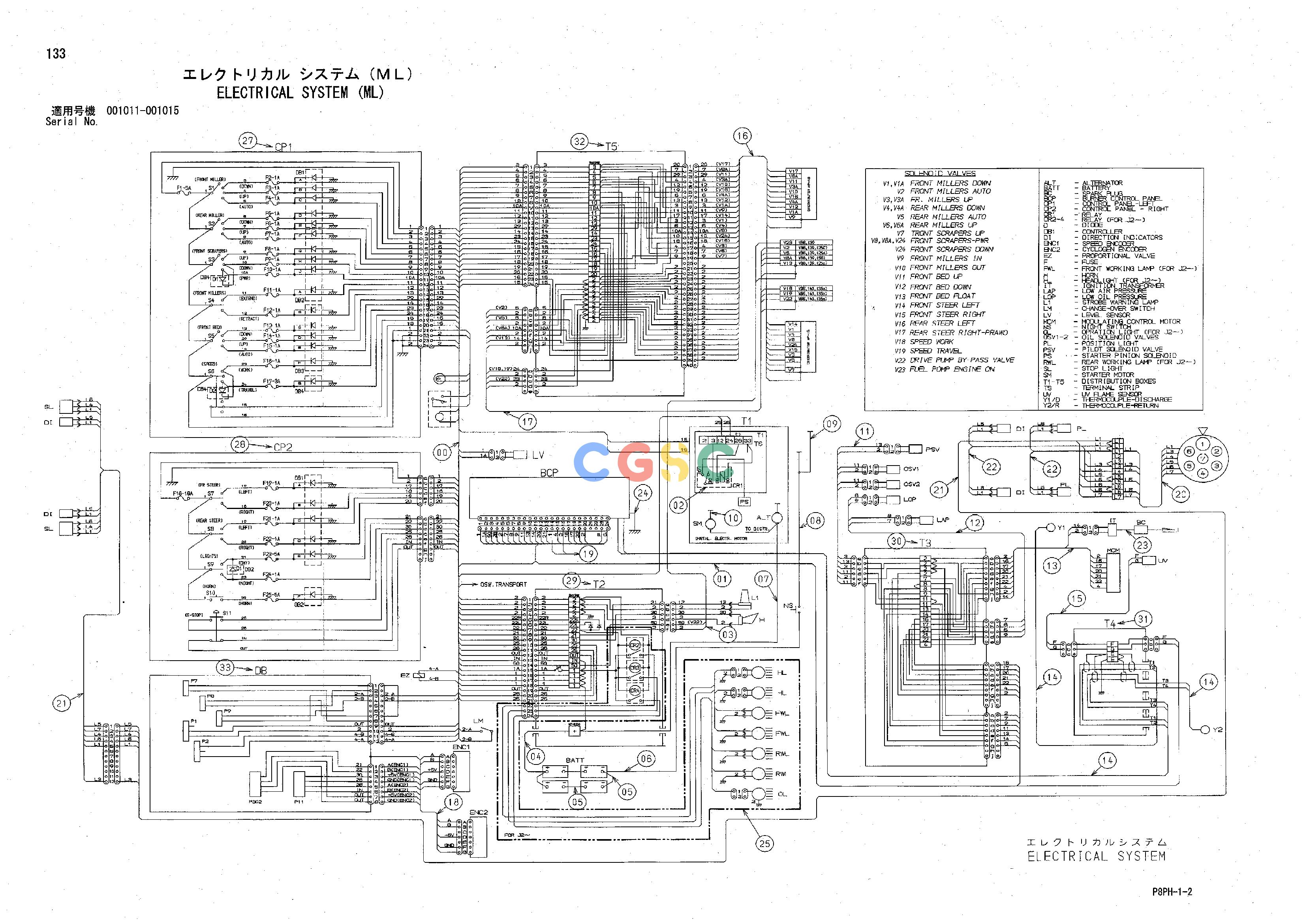 日立零件查询（AR2000）ELECTRICAL SYSTEM (ML) Hitachi HOP online