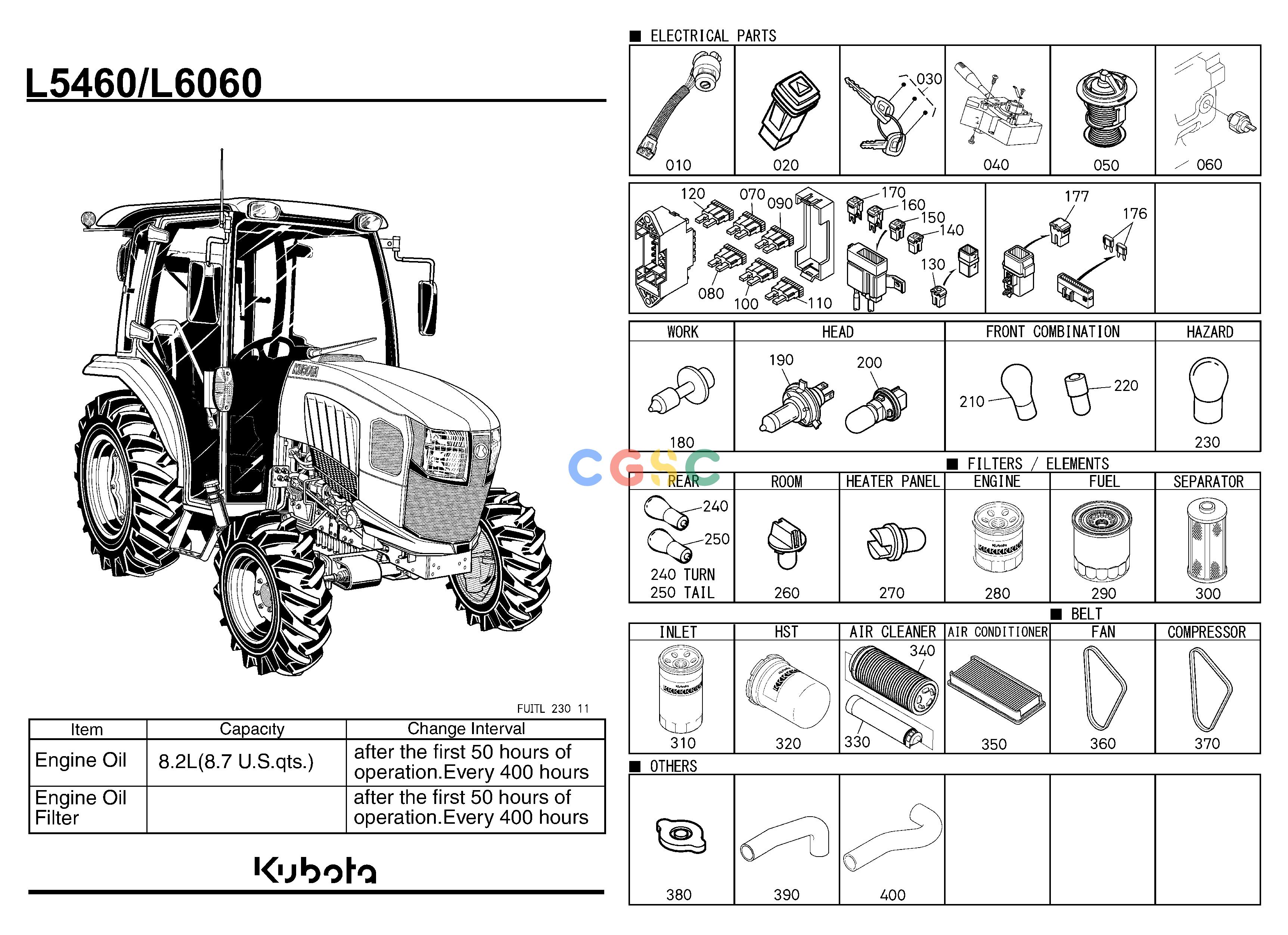 久保田零件查询000002 FREQUENTLY USED ITEMS [CA] FREQUENTLY USED ITEMSEPC Kubota online