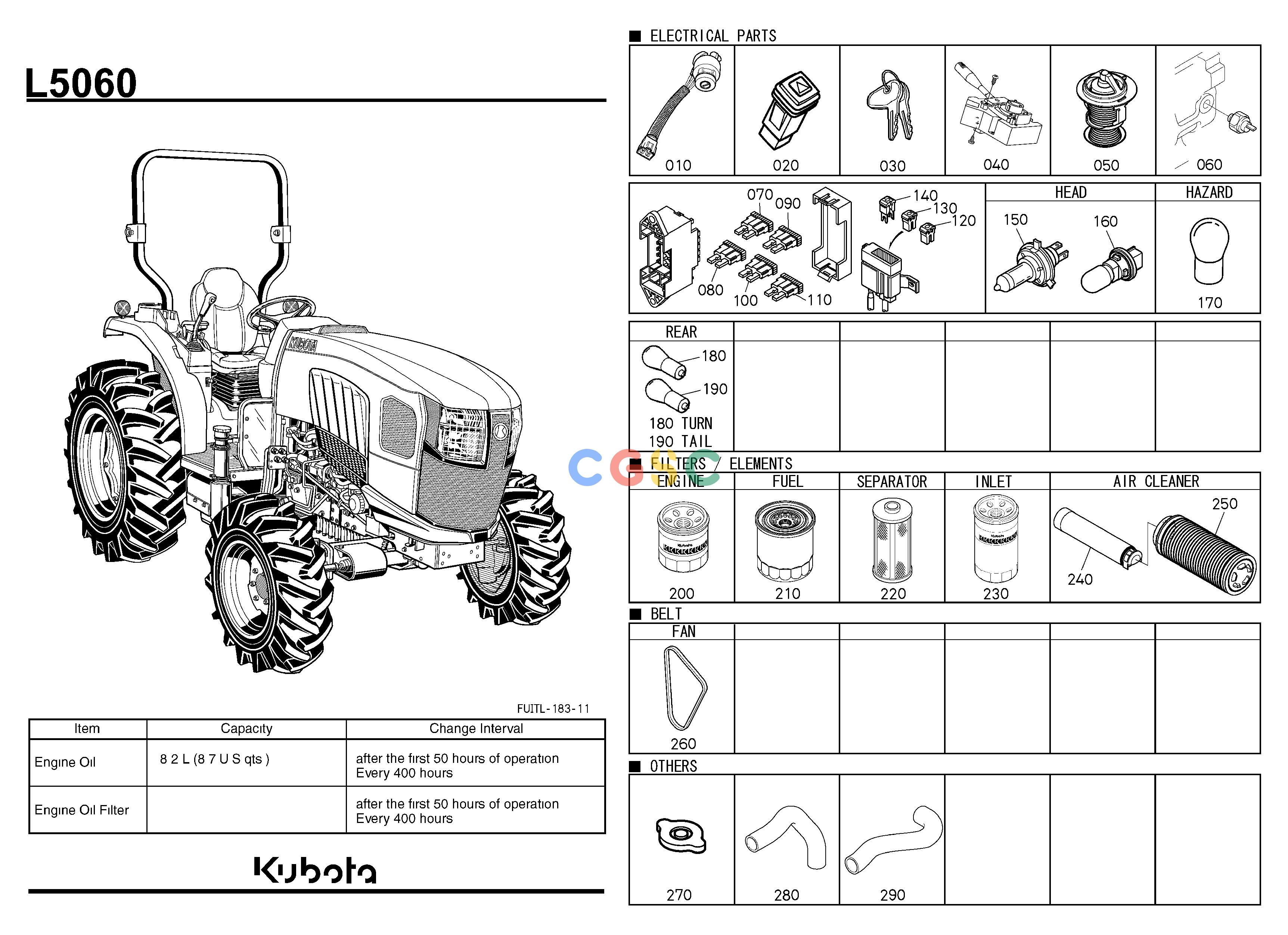 久保田零件查询000001 FREQUENTLY USED ITEMS [A] FREQUENTLY USED ITEMSEPC Kubota online