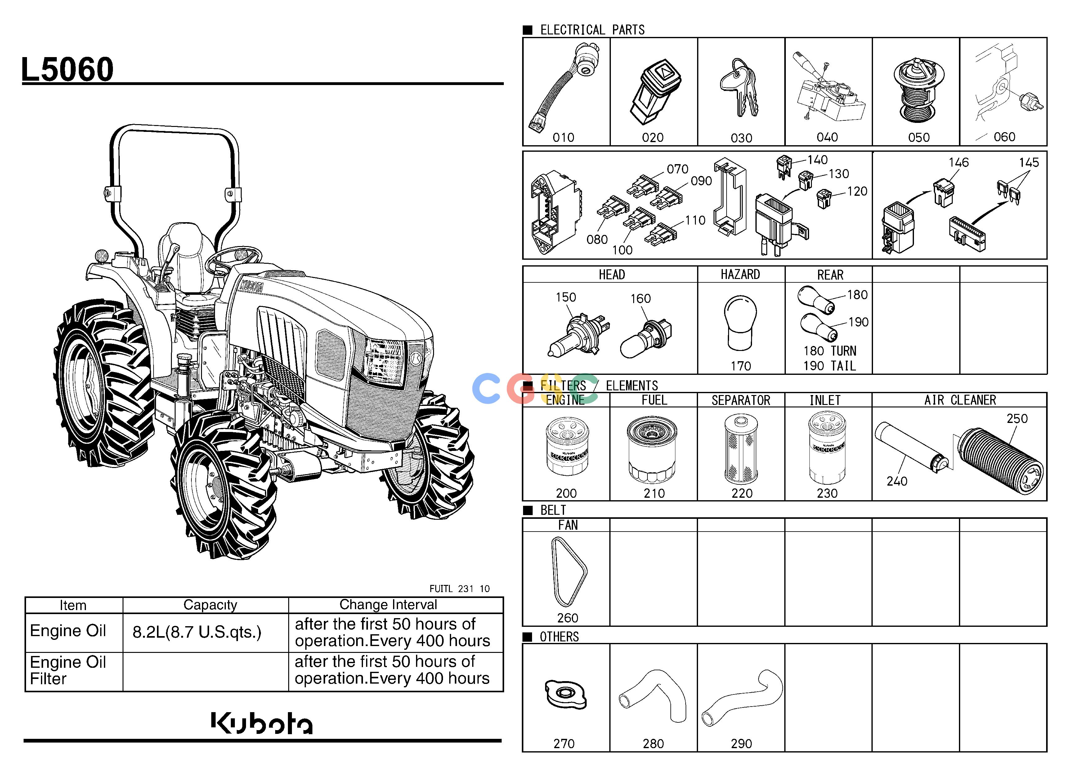 久保田零件查询000003 FREQUENTLY USED ITEMS [CA] FREQUENTLY USED ITEMSEPC Kubota online