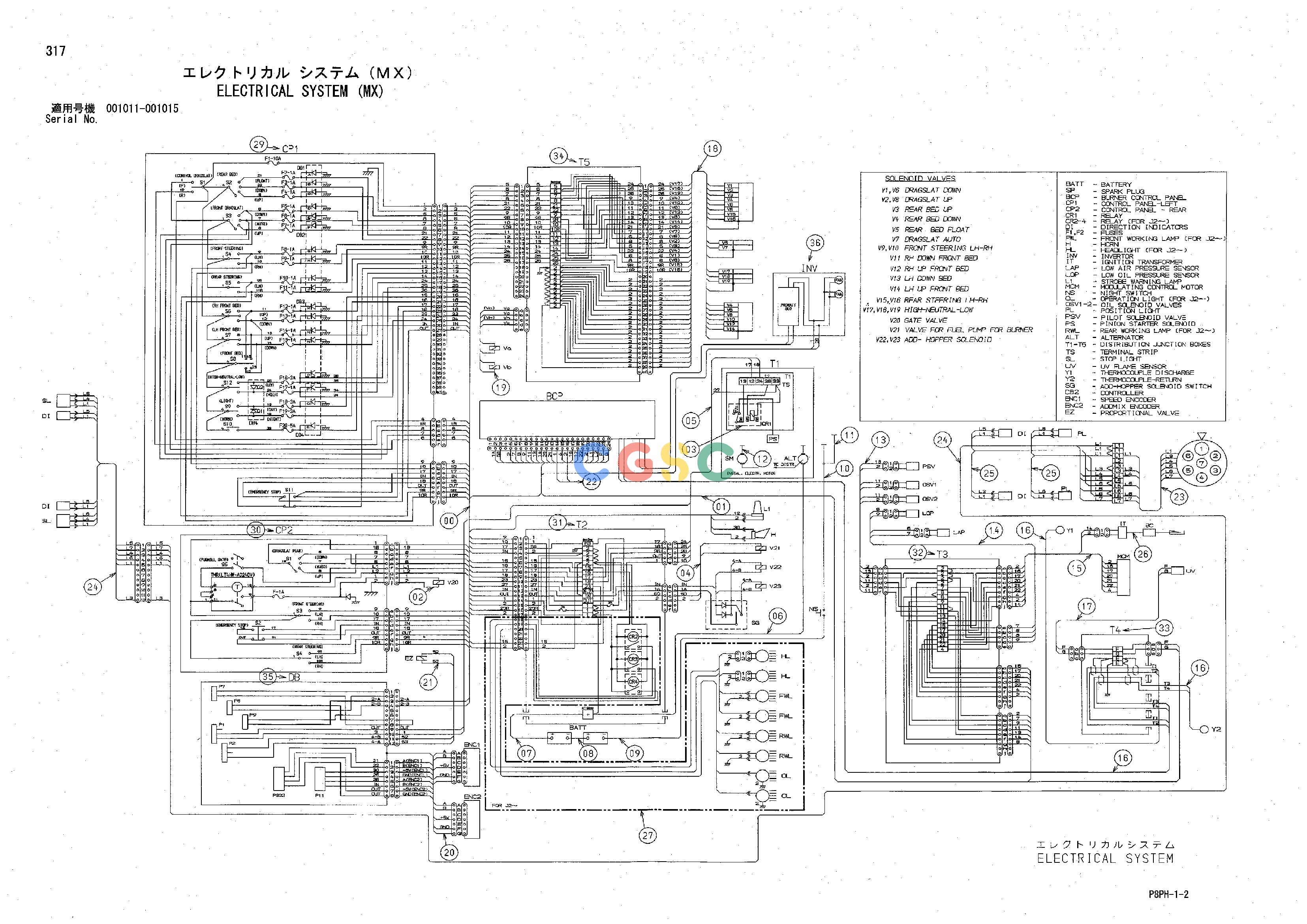 日立零件查询（AR2000）ELECTRICAL SYSTEM (MX) Hitachi HOP online