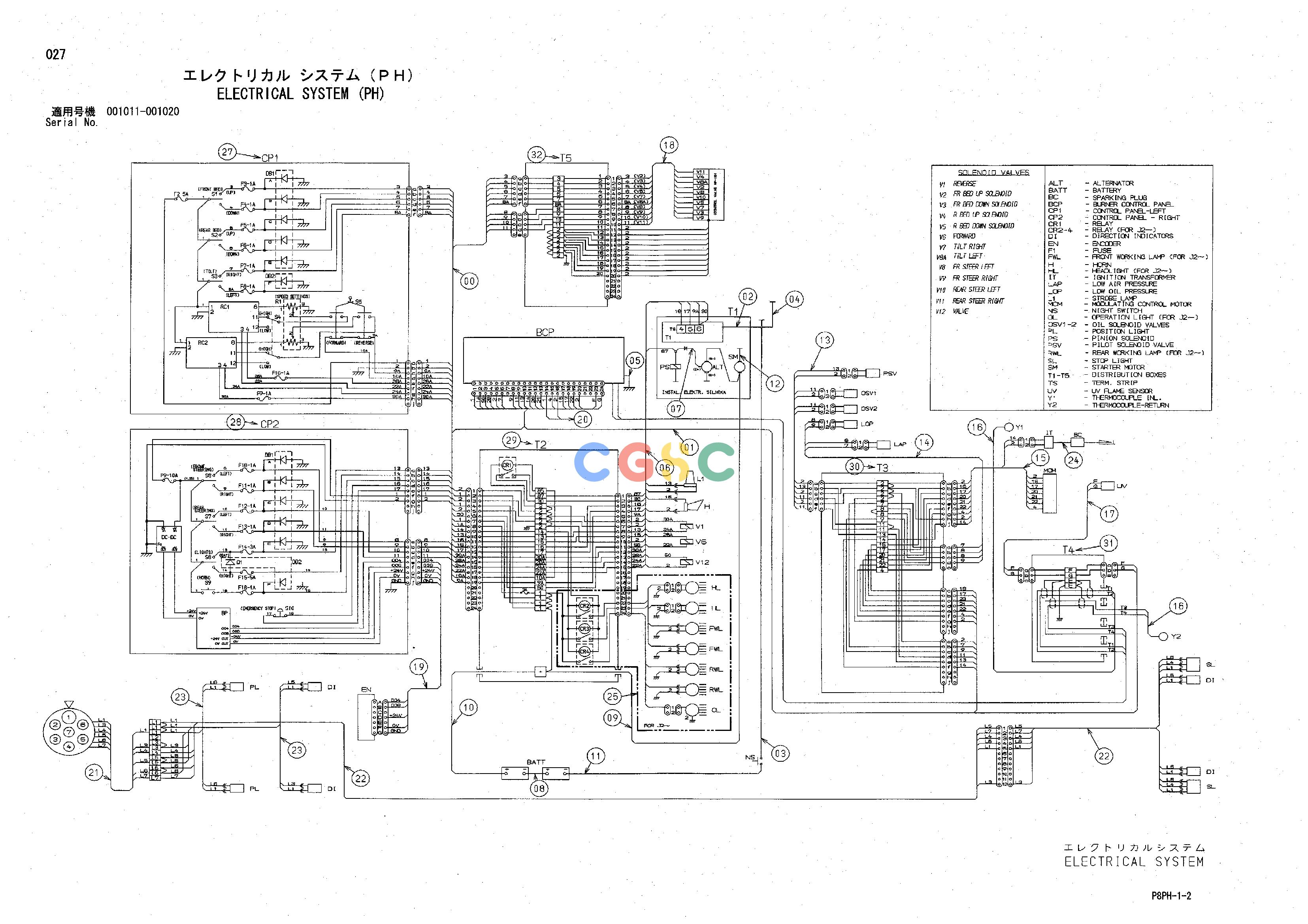 日立零件查询（AR2000）ELECTRICAL SYSTEM (PH) Hitachi HOP online