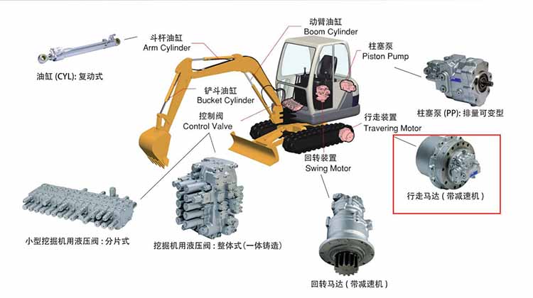 沃尔沃 FM 重卡与曼恩 TGX 重卡：燃油经济性与可靠性深度评测 
