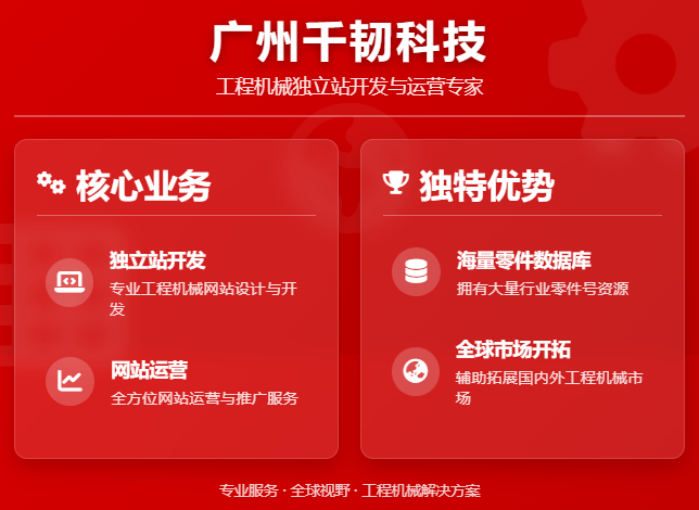广数供应链分享：外贸基础知识概述（做外贸需要掌握哪些）